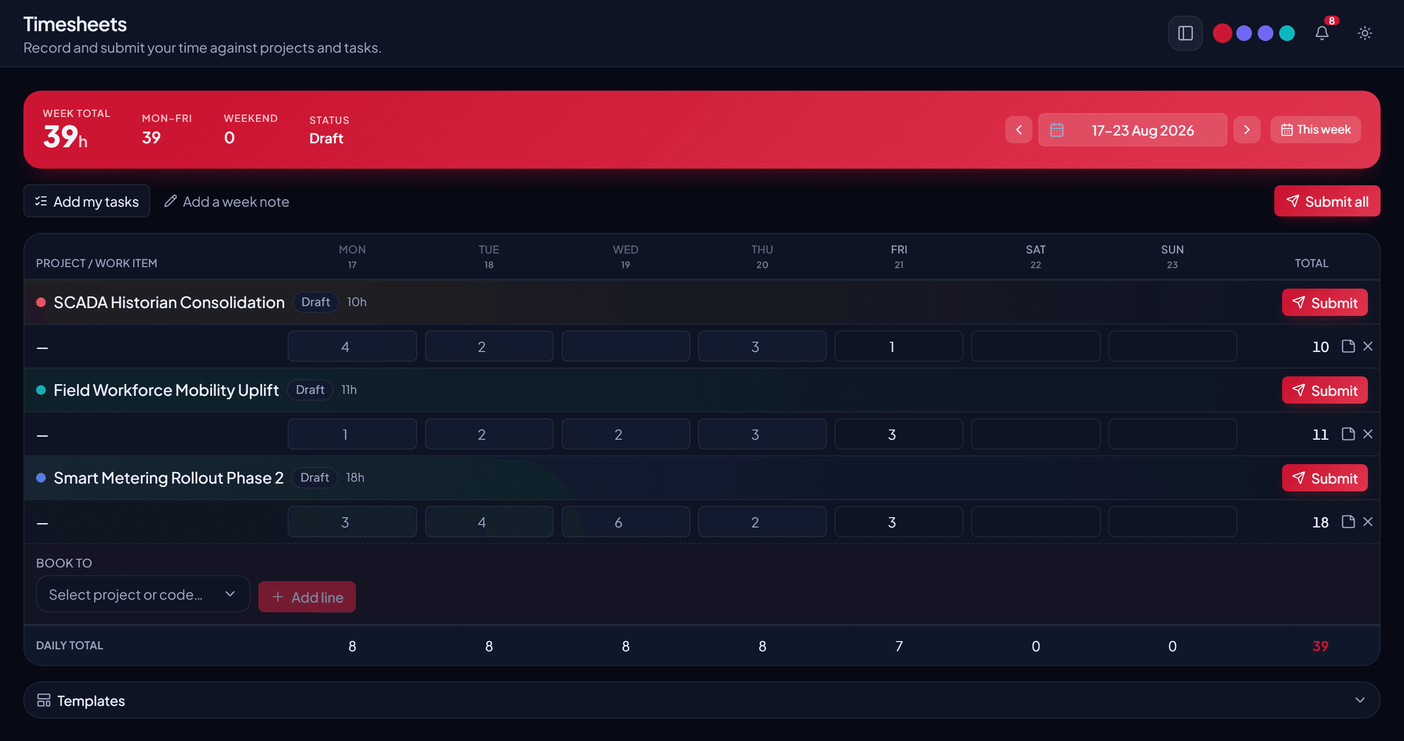 A weekly timesheet with 39 hours logged across three projects, hours entered per day and per project, and each line ready to submit on its own or as a whole week.